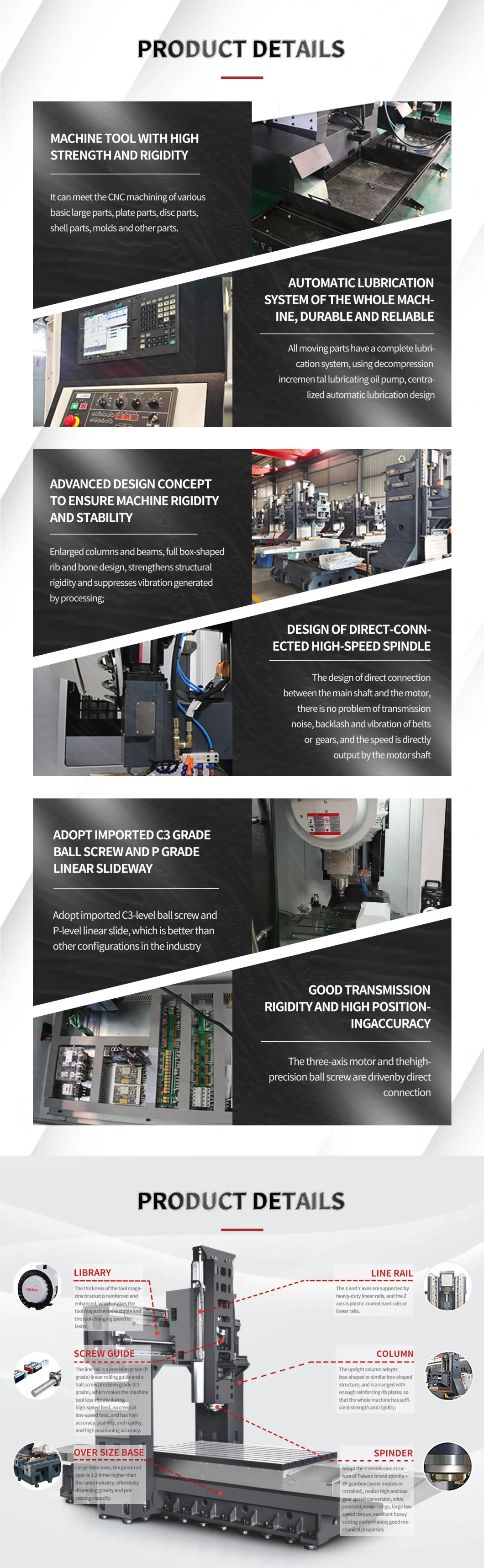 Five-Axis High-Precision Gantry Machining Center Double-Column Heavy-Duty Machining Center Heavy Cutting Double Column CNC Gantry Machining